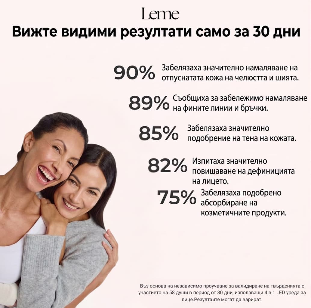 LED Скулптор с червена светлина и серум за лице