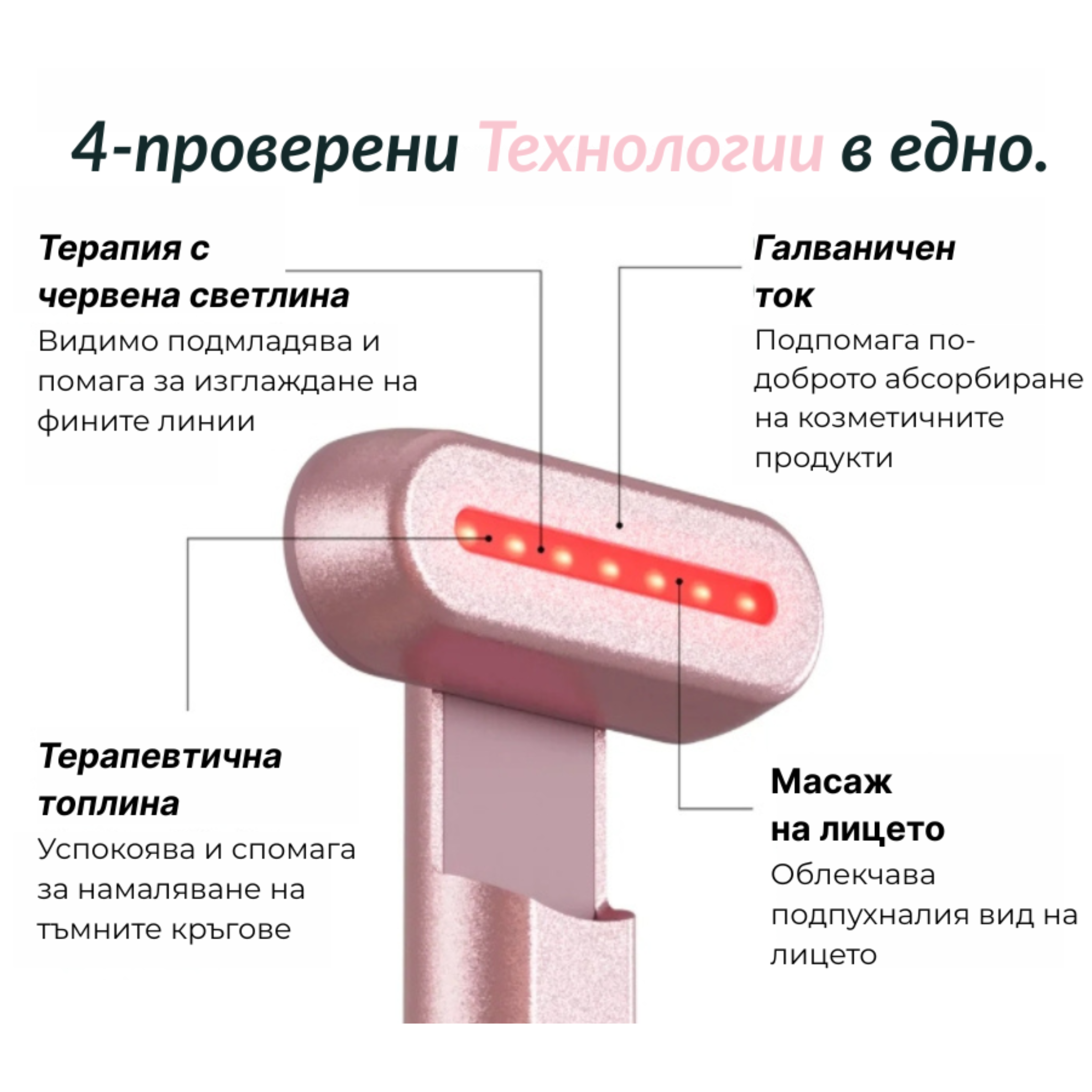 4 в 1 LED уред - червена светлина, галваничен ток, терапевтична топлина и масаж на лицето